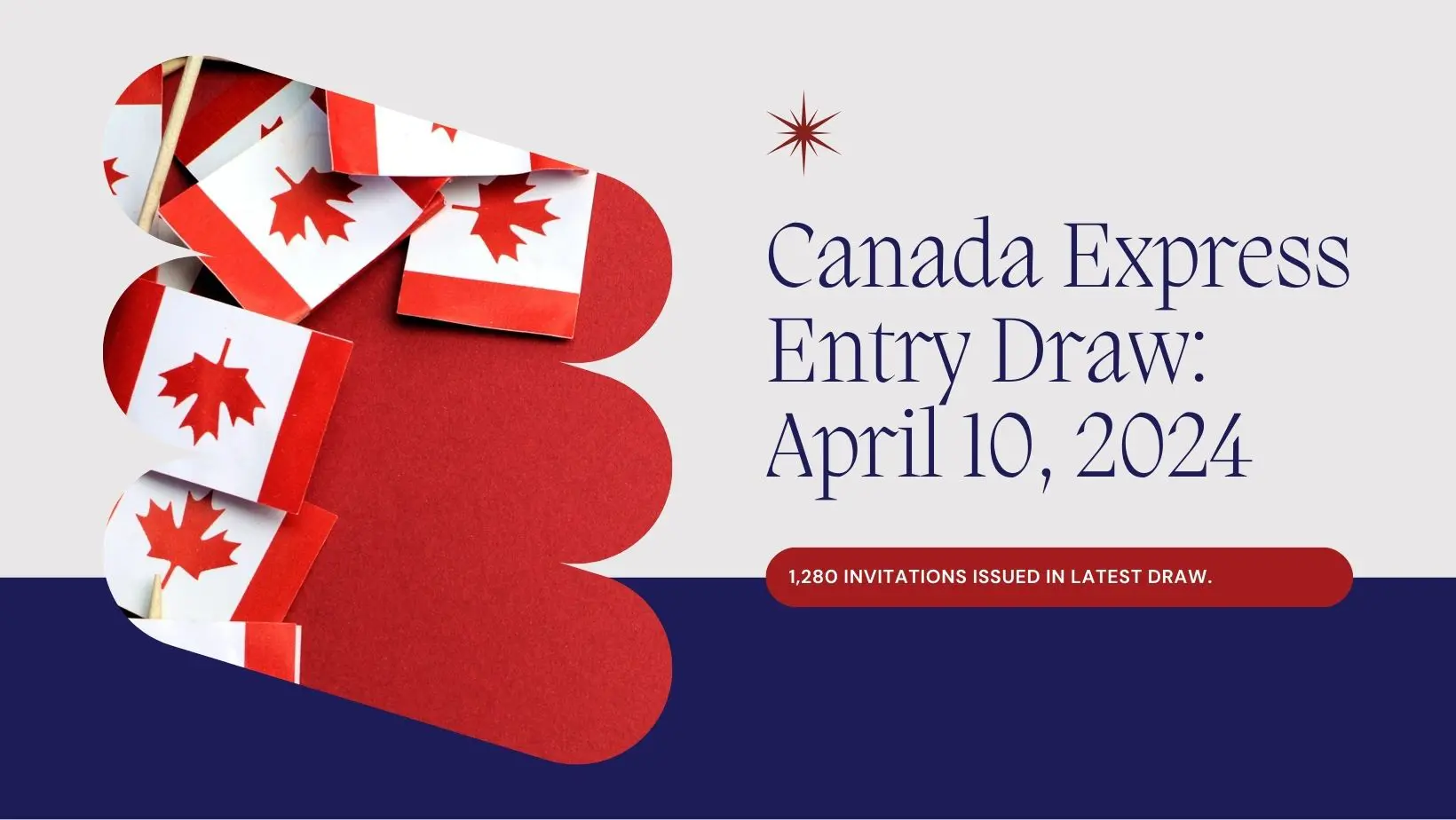 Canada Express Entry Draw on April 10, 2024: 1,280 Invitations Issued