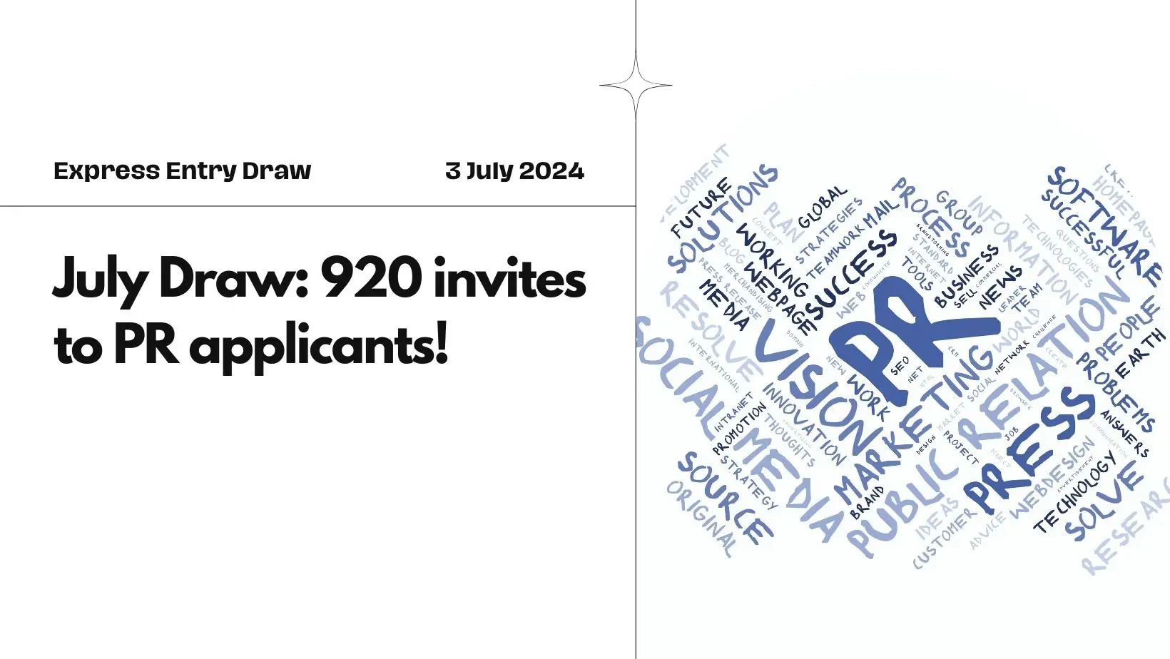 First Express Entry Draw in July Invites 920 PR Applicants